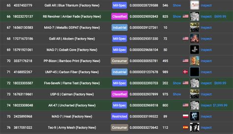 cs float database|CS:GO Float Database .